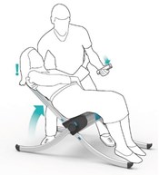 raizer-zzed-lift-solutions-lift-up raizer-zzed-lift-solutions-lift-up